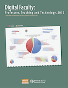 Digital Faculty, Professors, Teaching and Technology, 2012