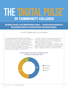 The digital pulse of community colleges cover image